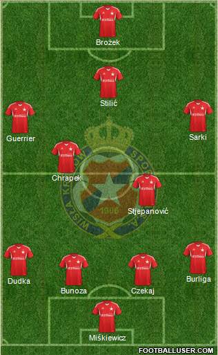 Wisla Krakow Formation 2014