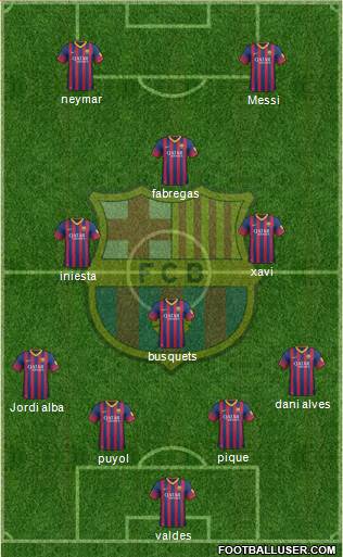 F.C. Barcelona Formation 2014