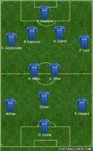 Chelsea Formation 2014