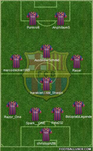 F.C. Barcelona Formation 2014