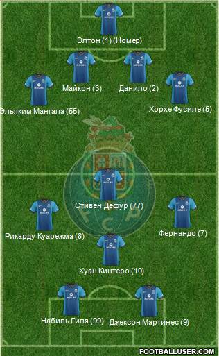 Futebol Clube do Porto - SAD Formation 2014