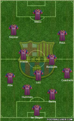F.C. Barcelona Formation 2014