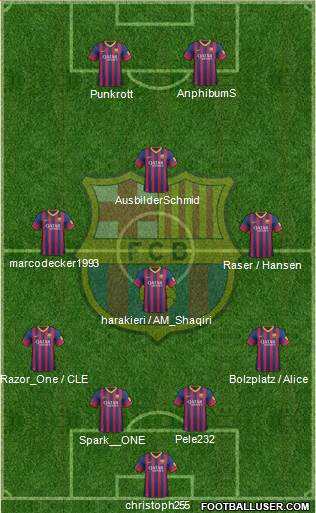 F.C. Barcelona Formation 2014