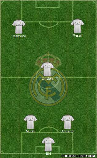 Real Madrid C.F. Formation 2014