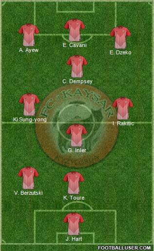 Kaisar Kyzylorda 3-4-3 football formation