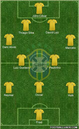 Brazil Formation 2014