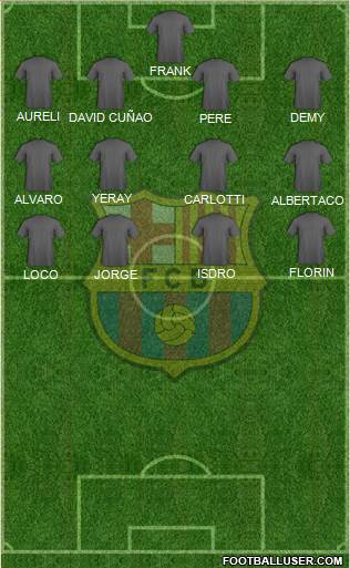 F.C. Barcelona Formation 2014
