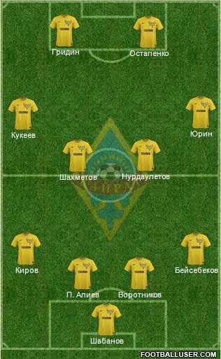 Kairat Almaty Formation 2014