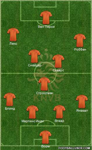 Holland Formation 2014