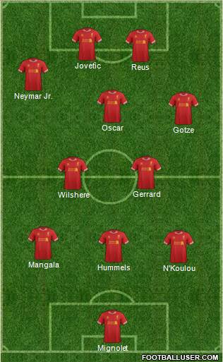 Liverpool Formation 2014