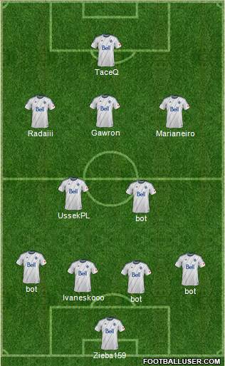 Vancouver Whitecaps FC Formation 2014