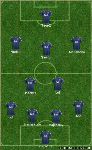 Vancouver Whitecaps FC Formation 2014
