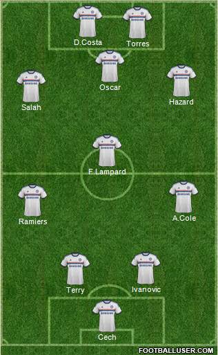 Chelsea Formation 2014