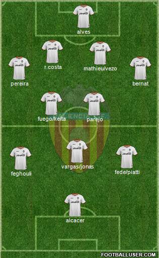 Valencia C.F., S.A.D. Formation 2014