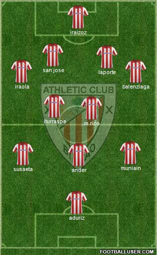 Athletic Club Formation 2014