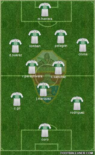 Elche C.F., S.A.D. Formation 2014