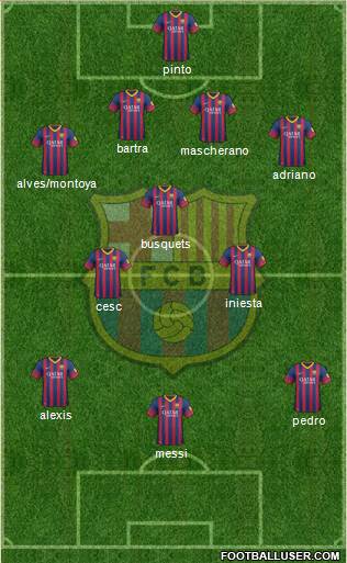 F.C. Barcelona Formation 2014