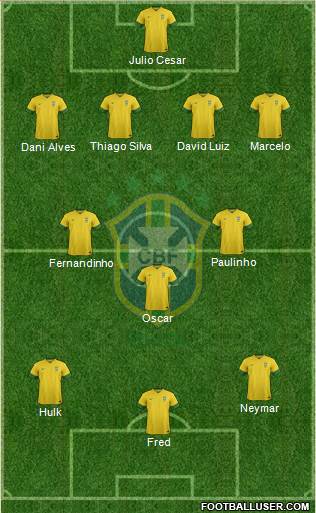 Brazil Formation 2014