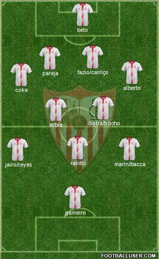Sevilla F.C., S.A.D. Formation 2014