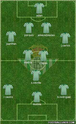 Real Betis B., S.A.D. Formation 2014