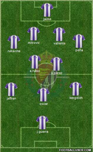 R. Valladolid C.F., S.A.D. Formation 2014