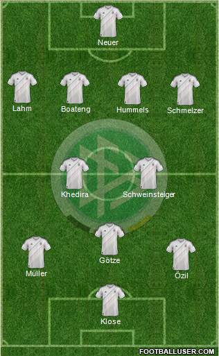 Germany Formation 2014