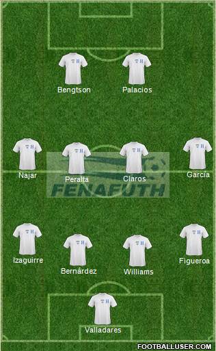 Honduras Formation 2014
