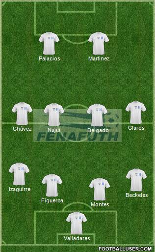 Honduras Formation 2014