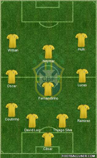 Brazil Formation 2014