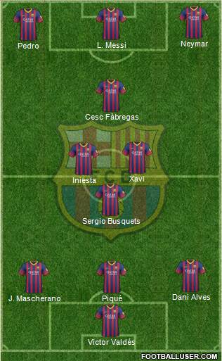 F.C. Barcelona Formation 2014