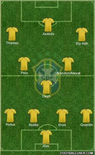 Brazil Formation 2014