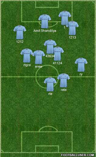 Manchester City Formation 2014