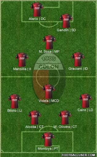 Colón de Santa Fe Formation 2014