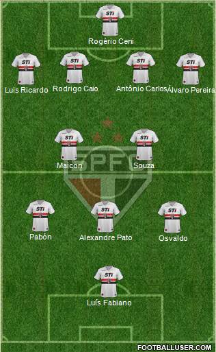 São Paulo FC Formation 2014