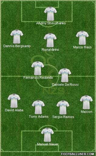 Slovenia Formation 2014