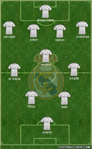 Real Madrid C.F. Formation 2014