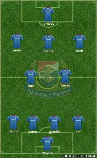 Yokohama F Marinos Formation 2014