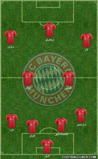 FC Bayern München Formation 2014