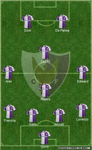 Centro Atlético Fénix Formation 2014