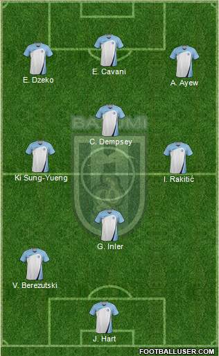 Dinamo Batumi Formation 2014
