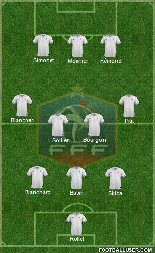 France Formation 2014