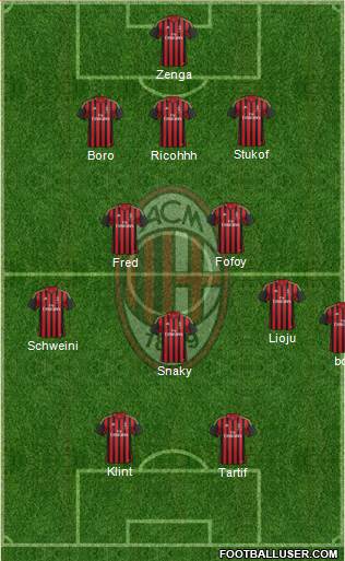 A.C. Milan Formation 2014