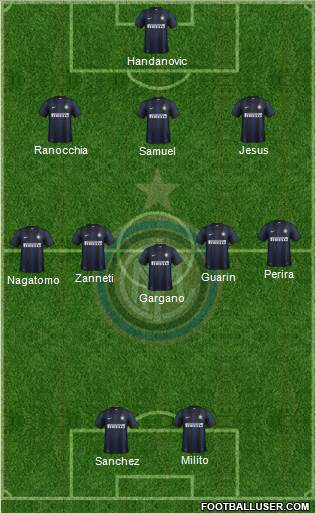 F.C. Internazionale Formation 2014
