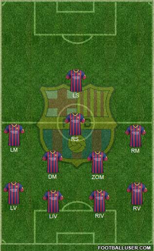 F.C. Barcelona Formation 2014