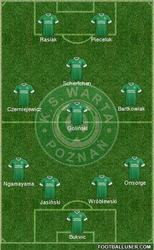 Warta Poznan Formation 2014