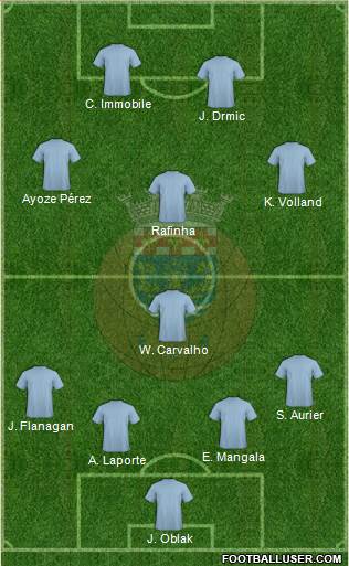 Futebol Clube de Arouca Formation 2014