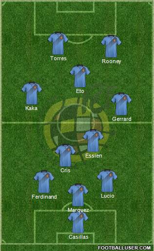 Spain Formation 2014