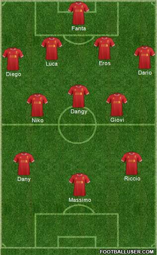 Liverpool Formation 2014