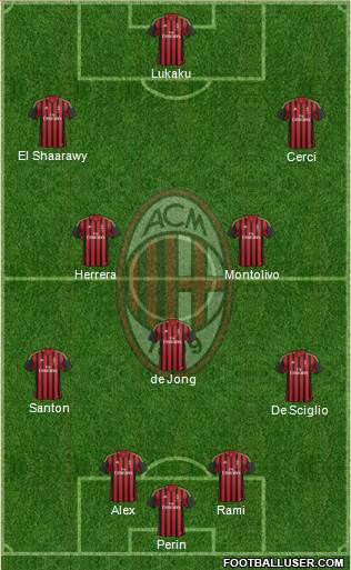 A.C. Milan Formation 2014