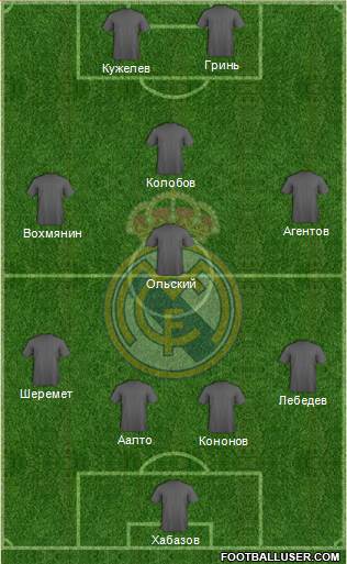 Real Madrid C.F. Formation 2014